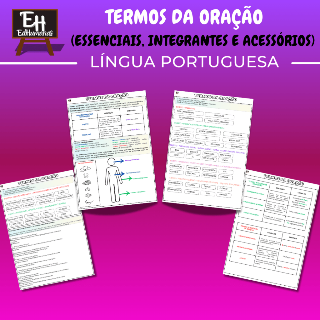 Termos da oração (essenciais, integrantes e acessórios) – EdHumanas ...